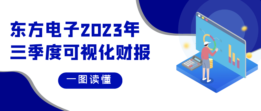 深耕核心业务 业绩持续增长 | 人生就是博(中国区)官方网站2023年三季度可视化财报