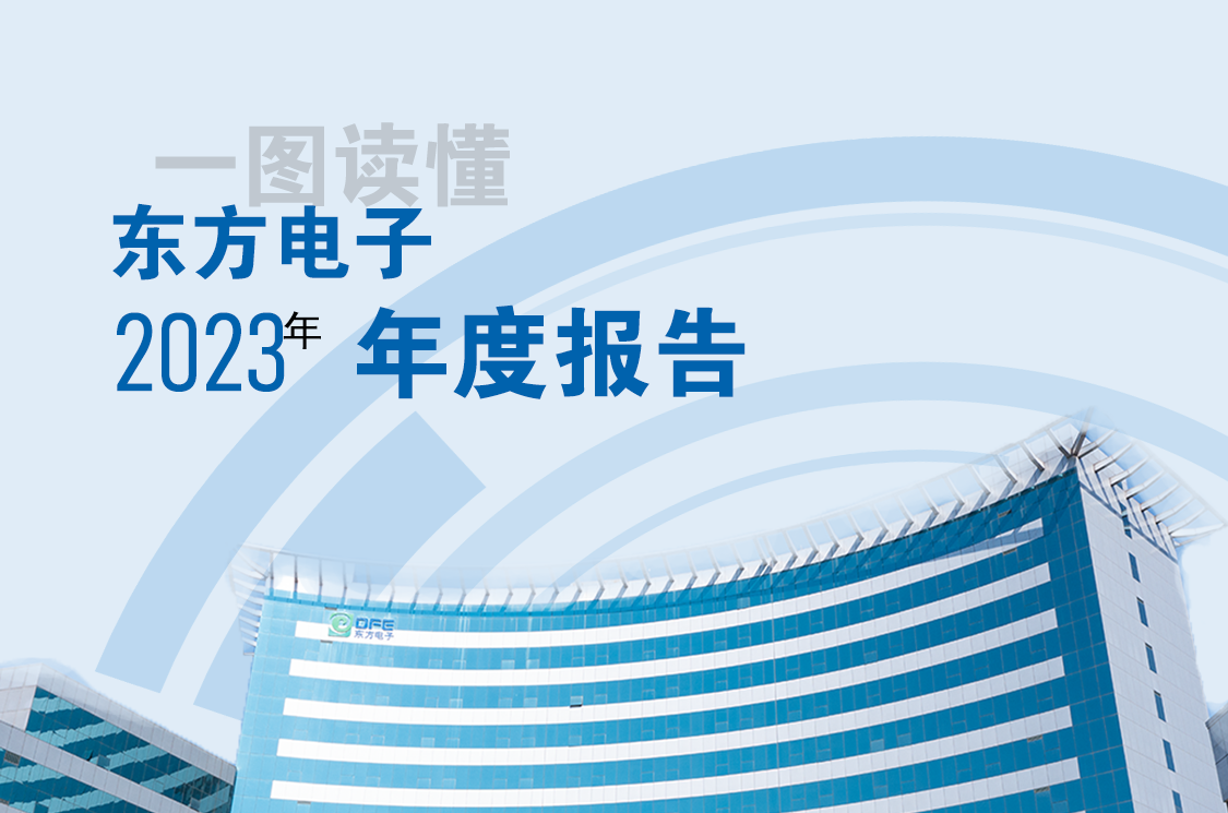 知常明变 守正创新｜一图读懂人生就是博(中国区)官方网站2023年度报告