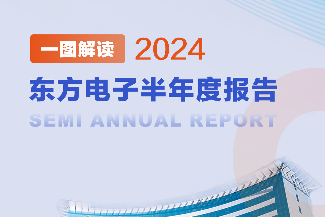 专业专注 创新突破 | 一图解读人生就是博(中国区)官方网站2024年半年度报告