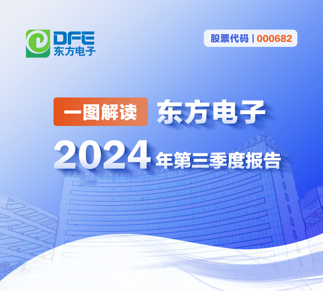 专业专注 行稳致远 | 一图解读人生就是博(中国区)官方网站2024年三季报
