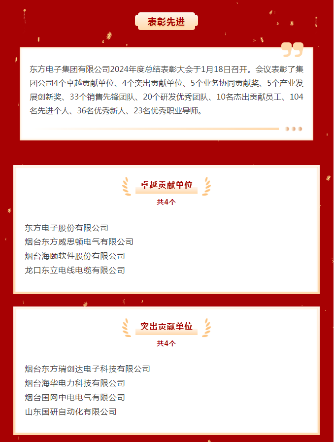 表彰先进｜人生就是博(中国区)官方网站集团2024年度先进单位、优秀团队和优秀个人名单