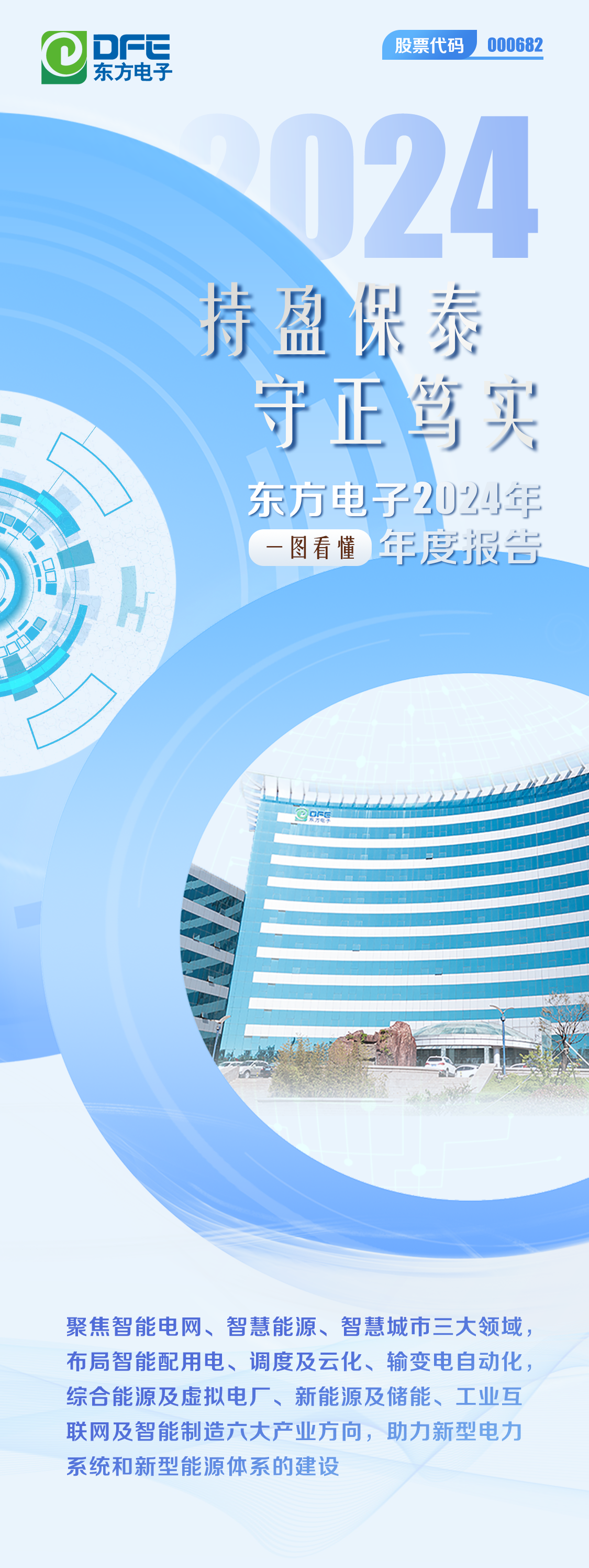 持盈保泰 守正笃实｜一图看懂人生就是博(中国区)官方网站2024年年度报告